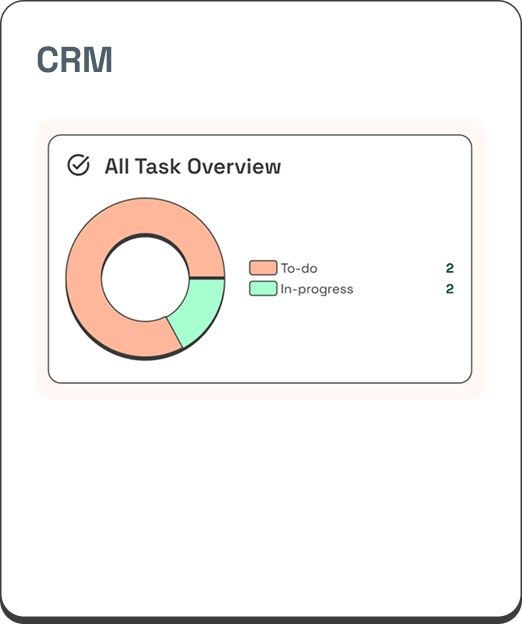 bí quyết cốt lõi giúp các event planner chuyên nghiệp "cân bằng" nhiều dự án sự kiện cùng lúc mà vẫn đảm bảo chất lượng và hiệu quả