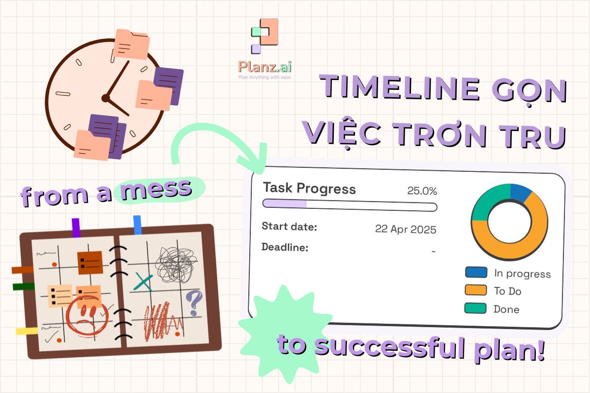 Người tổ chức sự kiện nội bộ cần quản lý thời gian cho số lượng lớn task event planner